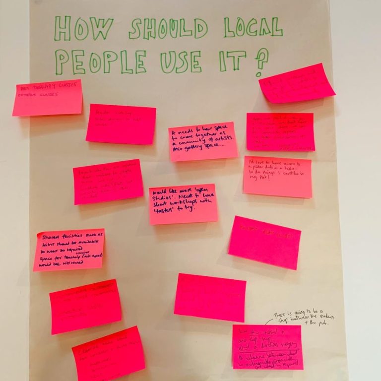 Poster full of post-it notes with feedback and comments